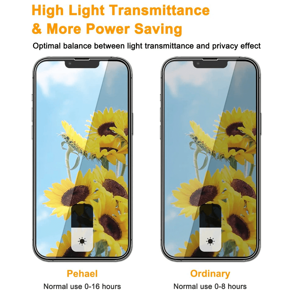 iPhone Privacy Screen Protector