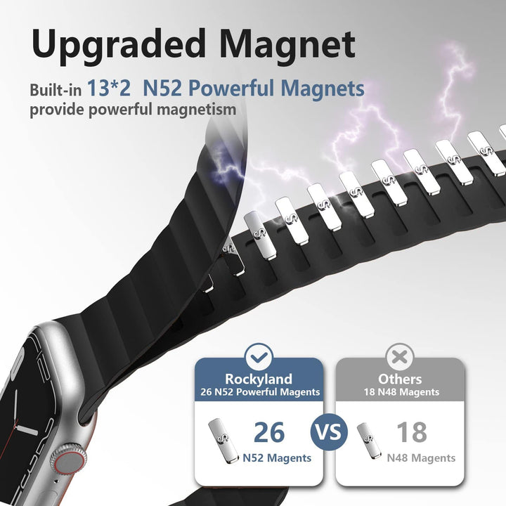 Magnetic Loop Sports Watch Band